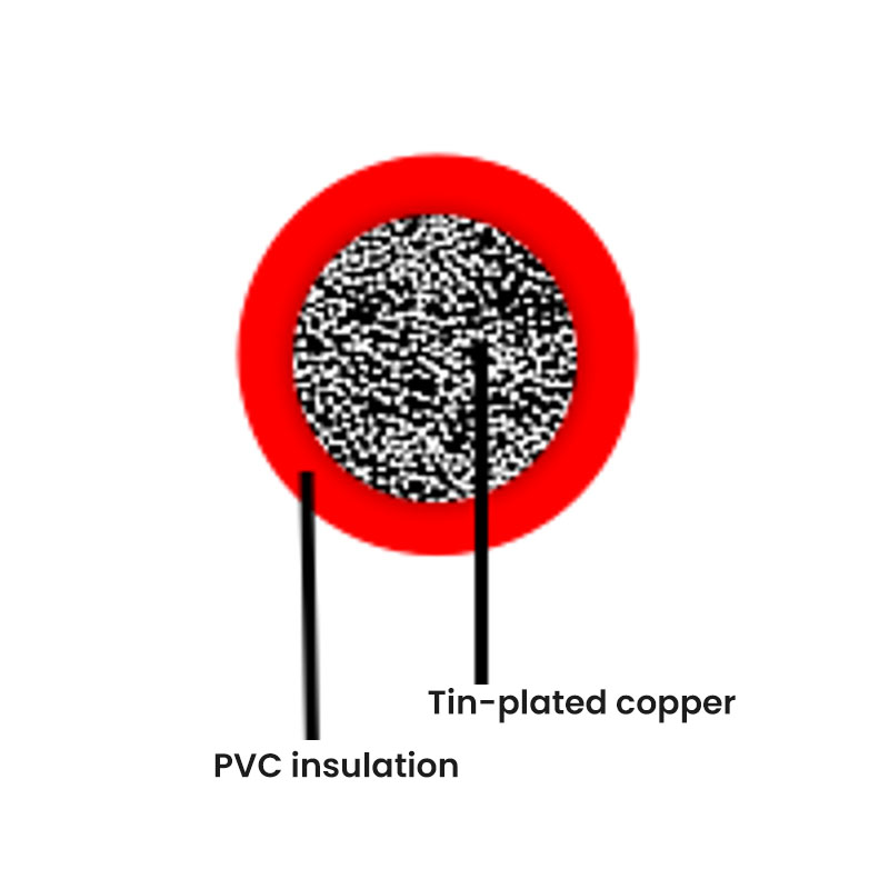 کابل استاندارد آلمانی خودرو -- FLY-PVC (دیوار ضخیم)